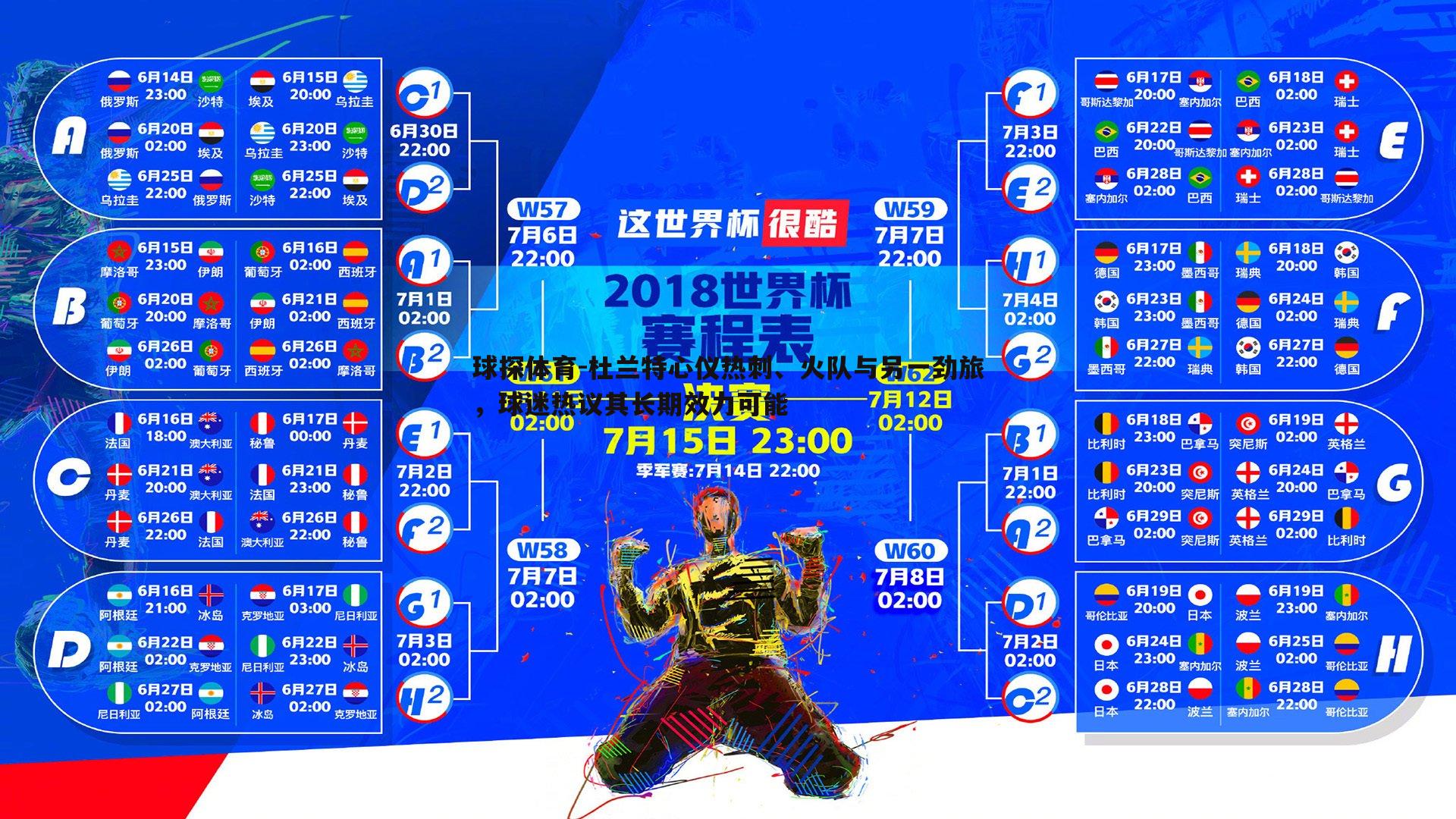 杜兰特心仪热刺、火队与另一劲旅，球迷热议其长期效力可能